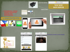 VOD WIFI System