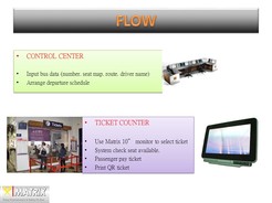 Ticket System